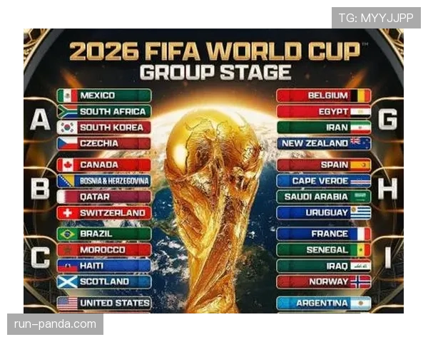 2026世界杯48支球队如何分组成12个小组的规则详解