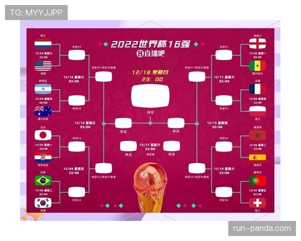 2026世界杯最新小组赛出线规则详解